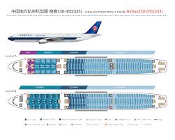 airbus china southern airlines co ltd