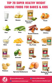 Bright Weight Gain Food Chart For Babies Average Weight Gain