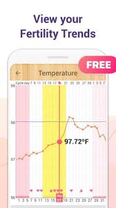 Download My Days Period Ovulation Apk For Android Free