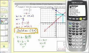 Linear Equation Graphing Calculator