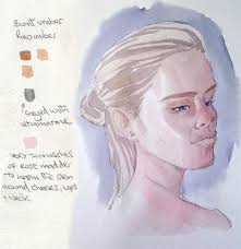 to draw and paint watercolor portraits