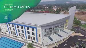 Unikl malaysian institute of aviation. Amc Putrajaya Campus Aerial View 2016 Youtube