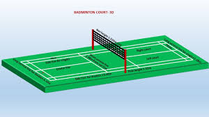badminton court size complete