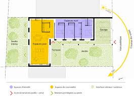plan maison de plain pied de 120 m²
