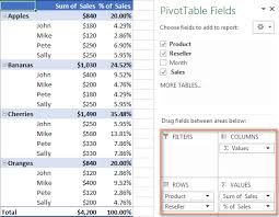 pivot table in excel introduction