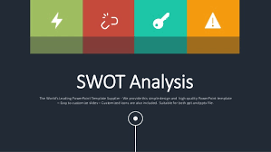 Swot Analysis Sample Presentation Slides