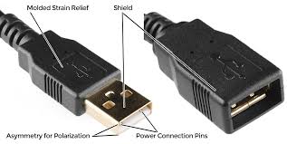 Universal serial bus (usb) is an industry standard that establishes specifications for cables and connectors and protocols for connection, communication and power supply (interfacing). Connector Basics Learn Sparkfun Com