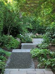 garden pathways and walkways