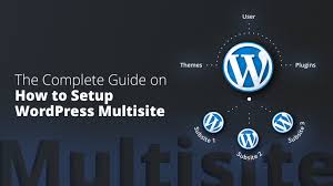 setup wordpress multisite
