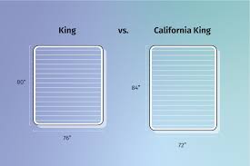 king vs california king what s the