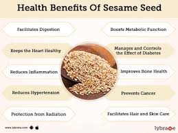 Sesame seeds/til (تل) also known as benne are derived from the plant of the sesamum genus and bears the scientific name of sesamum indicum. Benefits Of Sesame Seed And Its Side Effects Lybrate