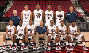 The men's national basketball team of the united states competed at the 2004 summer olympics in athens, greece. Xith Annual Nike Hoop Summit 2008