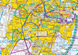 Instrument Flight Rules How Are Vfr Gaap Approach Points