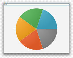 Diagram Pie Chart Javafx Png 1600x1271px Diagram