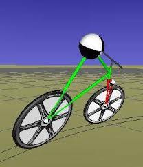 This means that velocity is a vector. Bicycle And Motorcycle Dynamics Wikipedia