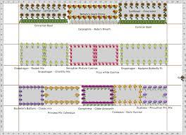 Flower Garden Plans Layouts The Old