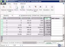 calculated columns in power pivot