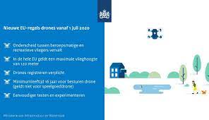 europese regelgeving drones 2020