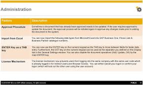 Sap Business One 9 2 Release Highlights Pdf