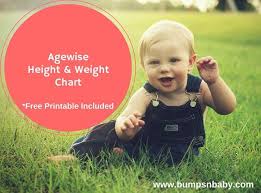 Agewise Height And Weight Chart For Babies