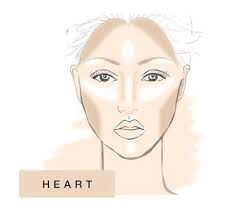 makeup tips how to contour and