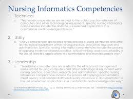 Changing Information of Nursing   ppt video online download ResearchGate Related Essays  Nursing Informatics