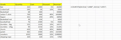 Statistical Functions In Microsoft Excel
