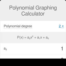 Polynomial Graphing Calculator Plot