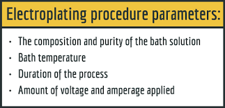 Which Metal Finishing Option Is For You Sharretts Plating