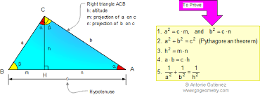Right Triangle Formulas Plane Geometry