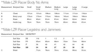 Speedo Fastskin Fsii Fs Pro Male Sizing Charts