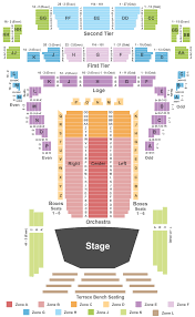 Buy Brahms Tickets Seating Charts For Events Ticketsmarter