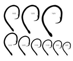 Hook Anatomy From Mustad Website Www Mustad No Abouthooks
