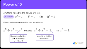 Power Of 0 Gcse Maths Steps