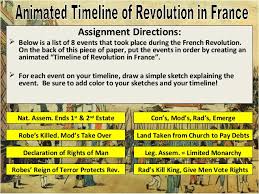 4 French Revolution