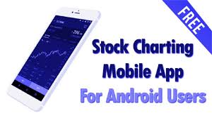 Free Mobile Stock Charting Software For Android Users