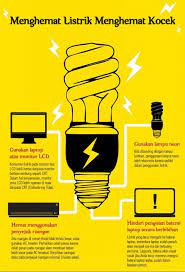 Poster hemat eenergi listrik kreatif. 25 Energy Saving Posters Unique Interesting And Meaningful