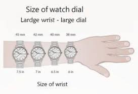 Not so much how do you measure but how many links should you remove. How To Determine Watch Band Sizes And Choose The Sizes Of Wristwatch Perfectly For Men Babu Handmade Leather