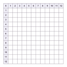 printable blank multiplication charts