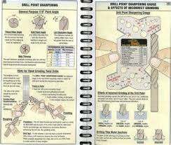 Image Result For Drill Bit Angle Chart Drill Bit