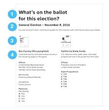 Free Ballot Template With Word Voting Ballot Template Templates Free