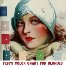 1920s color chart for your type