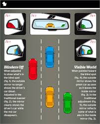 how to adjust your side mirrors