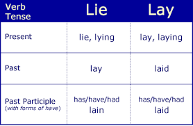 What Is The Difference Between Lay And Lie Medellin Buzz