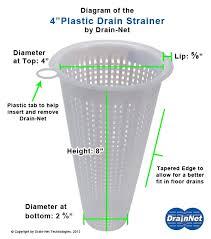 plastic floor drain strainer to prevent