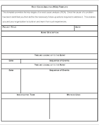 Template Word Rca Document Template Google Doc Rca Template