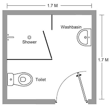 For example, if you want to create a bathroom in a hall, you must consider durable materials as most people will be using them. Bathroom Restroom And Toilet Layout In Small Spaces