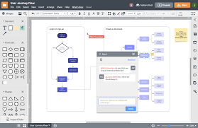 Visio Viewer and Editor