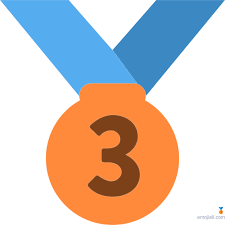 🥉” co to znaczy: medal za 3. miejsce Emoji | EmojiAll