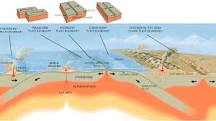 Image result for how does a subduction zone work